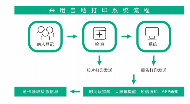 激光膠片打印機(jī)4.png