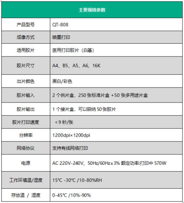 醫(yī)用圖像打印機(jī)QT-808參數(shù).png